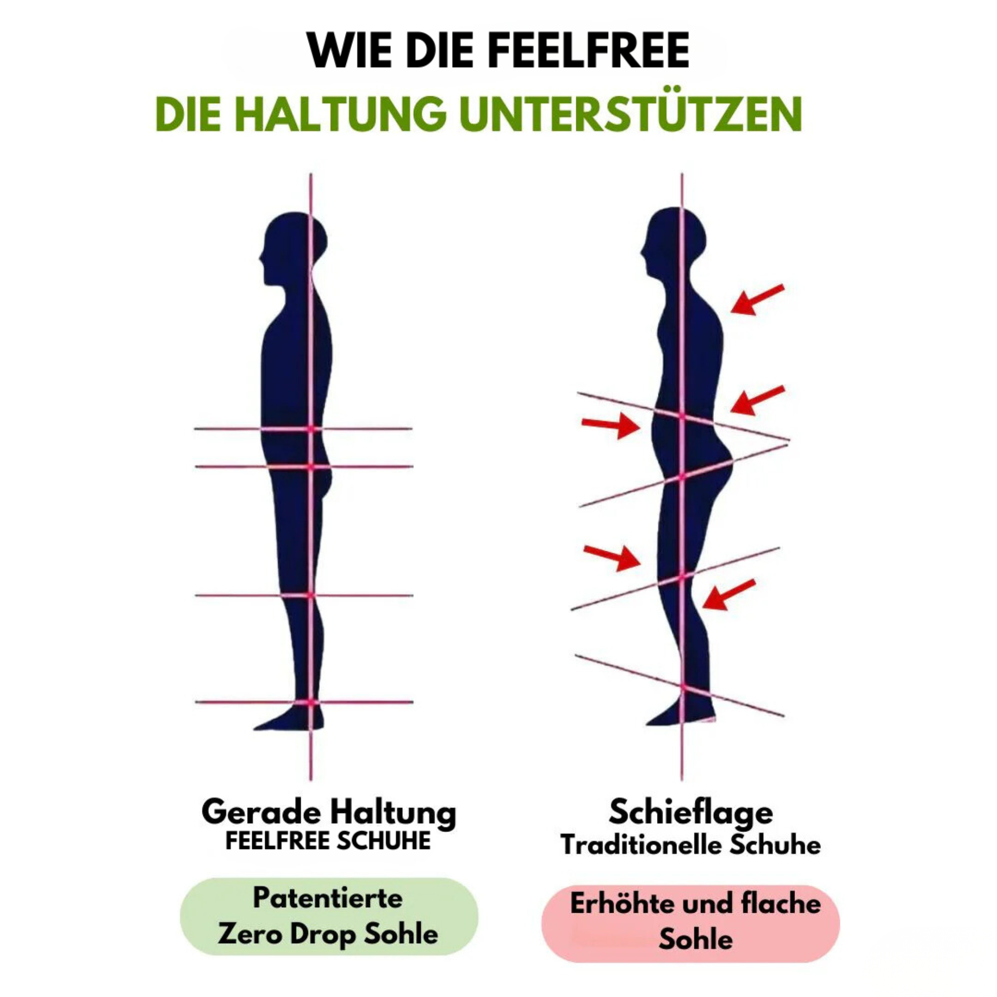 Herren Schuh | geschlossene Form mit profilierter Laufsohle